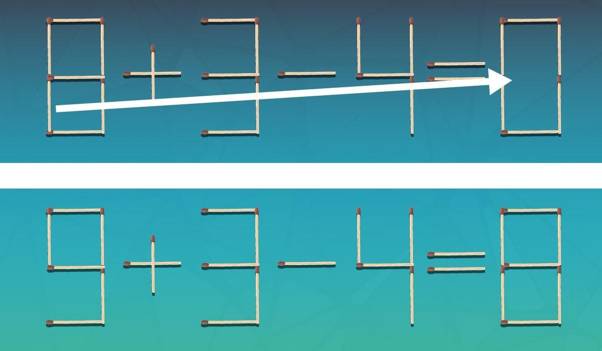 98 % ľudí nedokáže vyriešiť hlavolam zo zápaliek: zvládnu to len géniovia