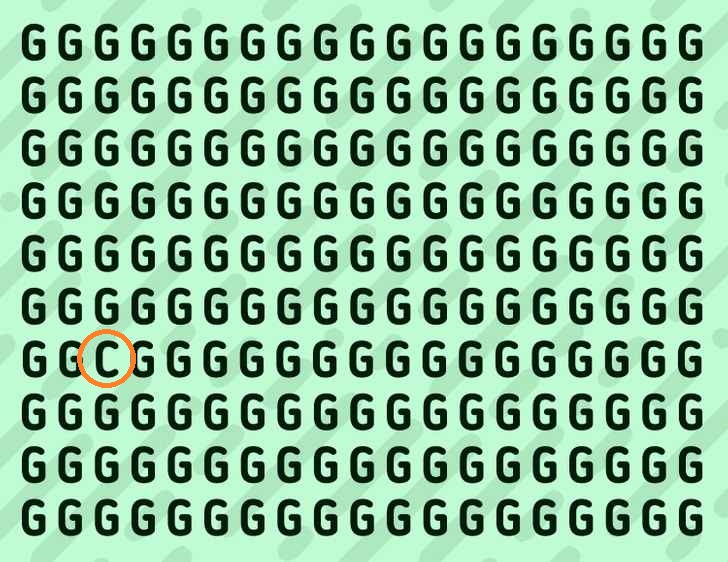 Riešenie hádanky: Písmeno C je zvýraznené