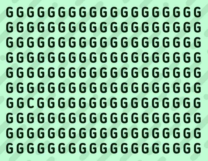 Hádanka: Nájdite písmeno C medzi písmenami G