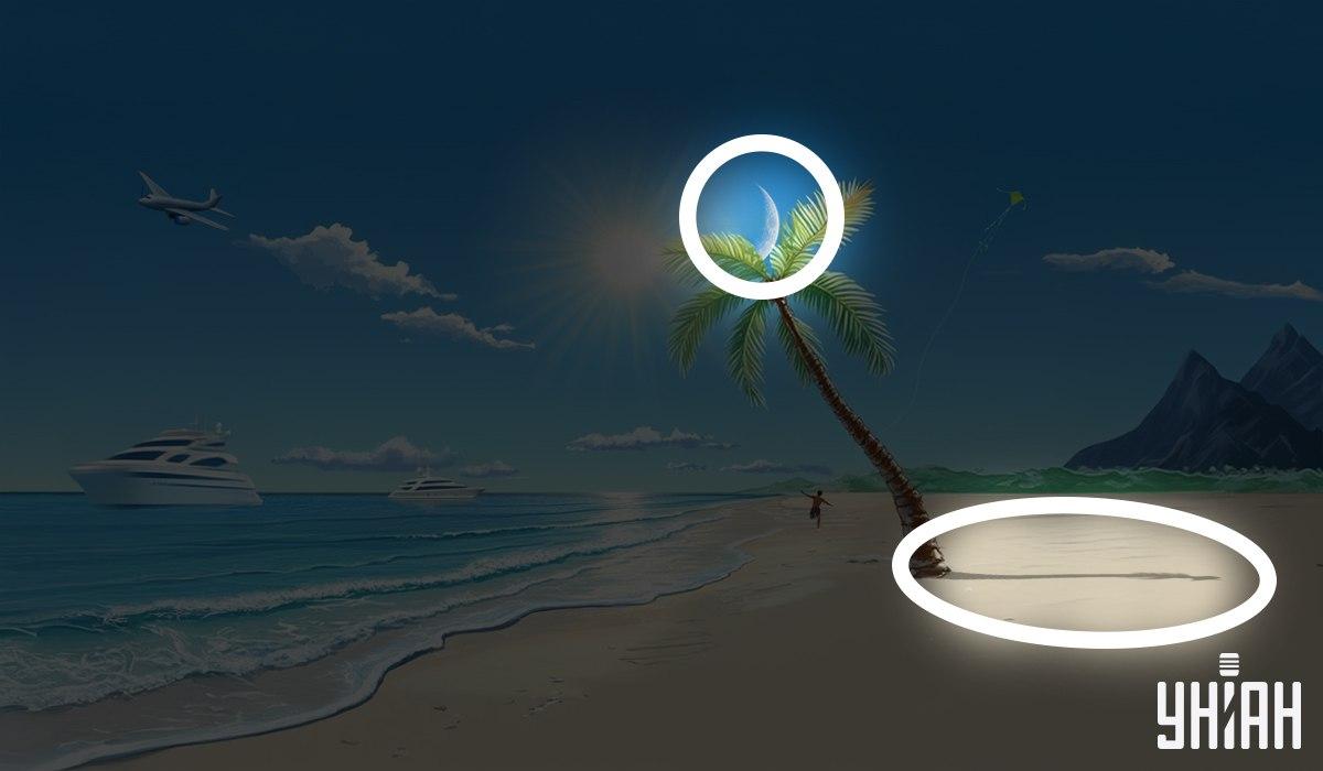 Správna odpoveď / foto - Moje