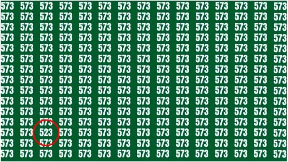 Optická ilúzia s číslami Optická ilúzia s číslami