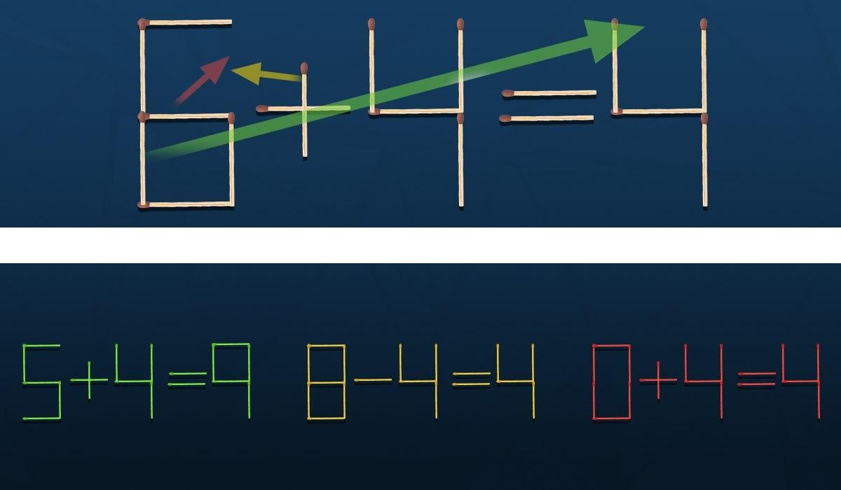 Ktorú zápalku treba presunúť, aby bola rovnosť pravdivá: náročná hádanka