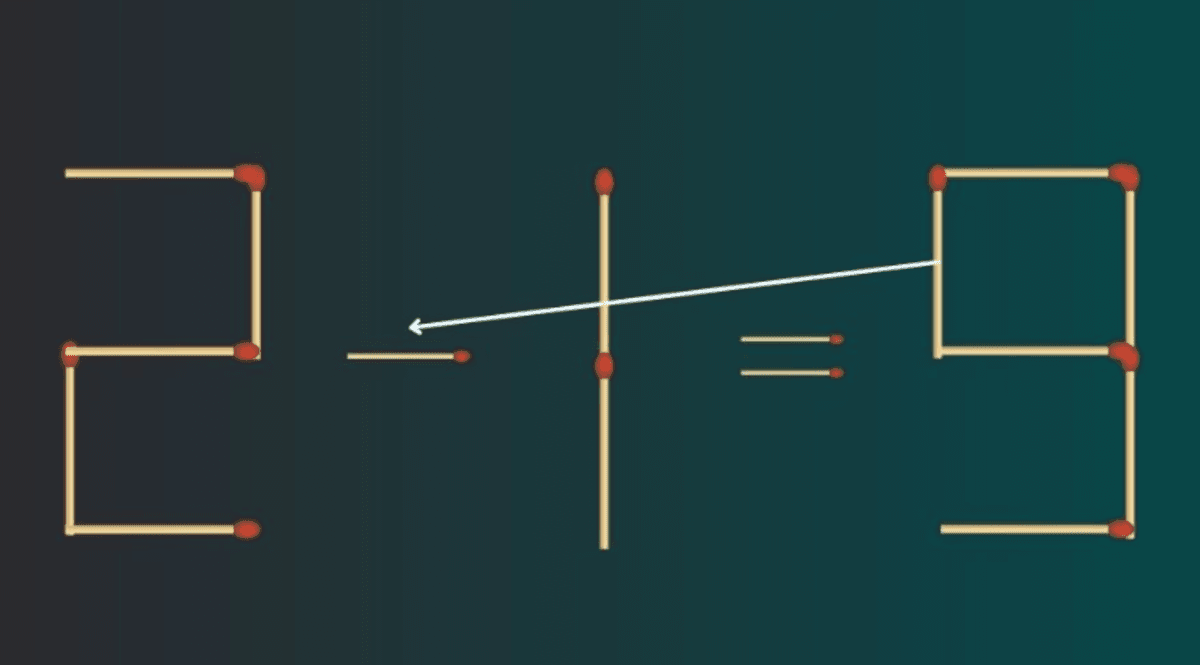 Úloha so zápalkami pre dôvtip / foto fresherslive.com Výzva so zápalkami pre vtip / foto: fresherslive.com