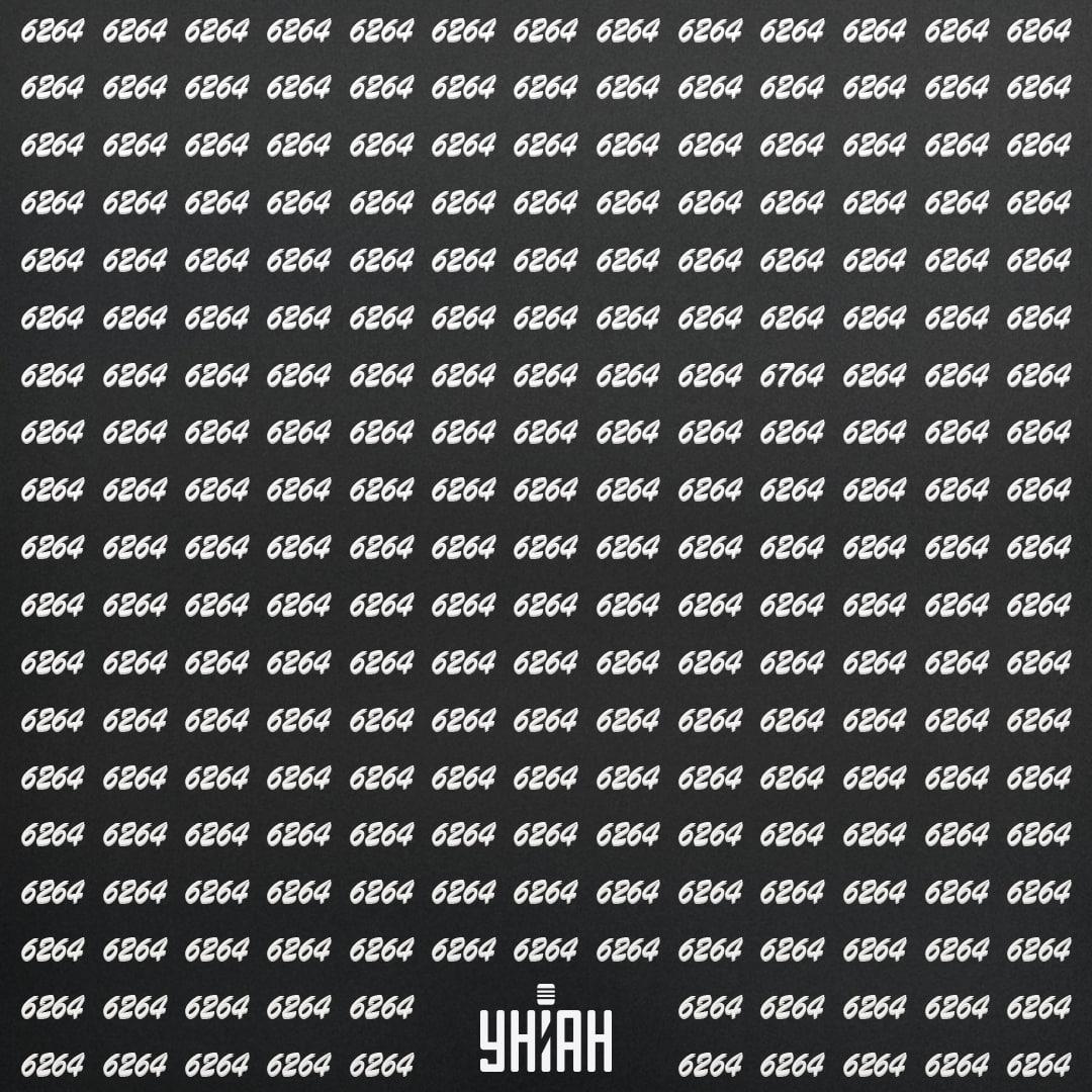 Zistite včas, ktoré číslo na obrázku je zvláštne / koláž Moje