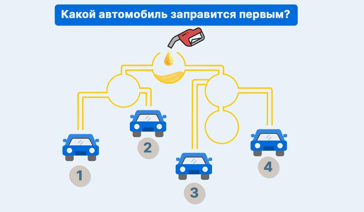 Test inteligencie / koláž Moje Test inteligencie / koláž od Moje