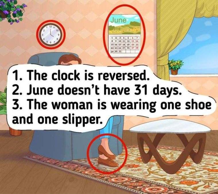 Riešenie hádanky s vyznačenými chybami