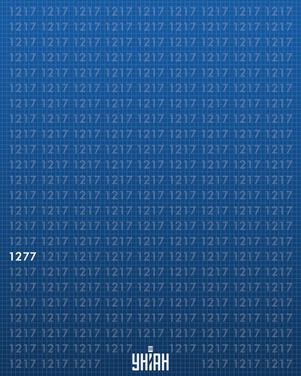 Odpoveď / foto Moje Odpoveď / foto: Moje