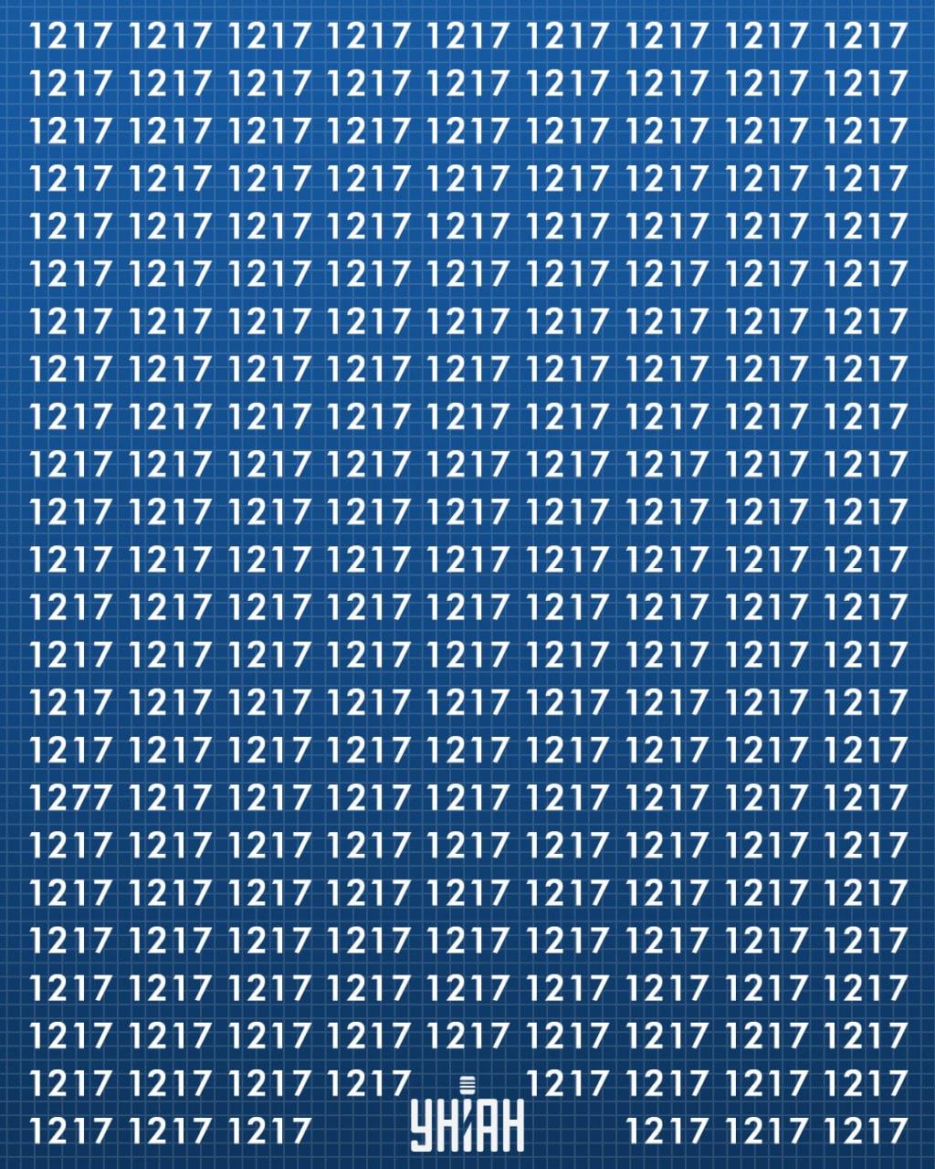 Nájdite extra číslo na obrázku / Moje Nájdite na obrázku číslo navyše / Moje