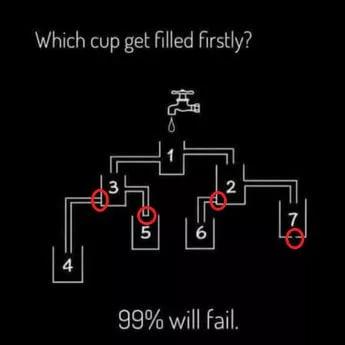 Odpoveď / Denný kvíz a hádanky