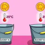 Ktorá minca sa ako prvá dotkne dna: náročná hádanka pre najpozornejšie mysle Ktorá minca sa ako prvá dotkne dna: náročná hádanka pre